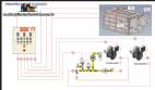 Complete line for hot dip galvanizing Michelon Inductor