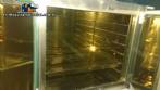 Pharmaceutical stove Nova �tica Ethik